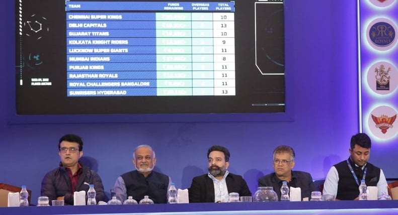 IPL AUCTION PHOTO