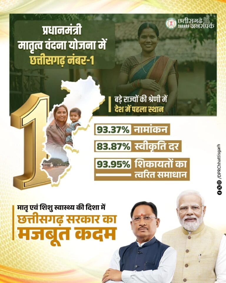 The path to happiness through maternal safetyHistorical success of Matru Vandana Yojana in Chhattisgarh