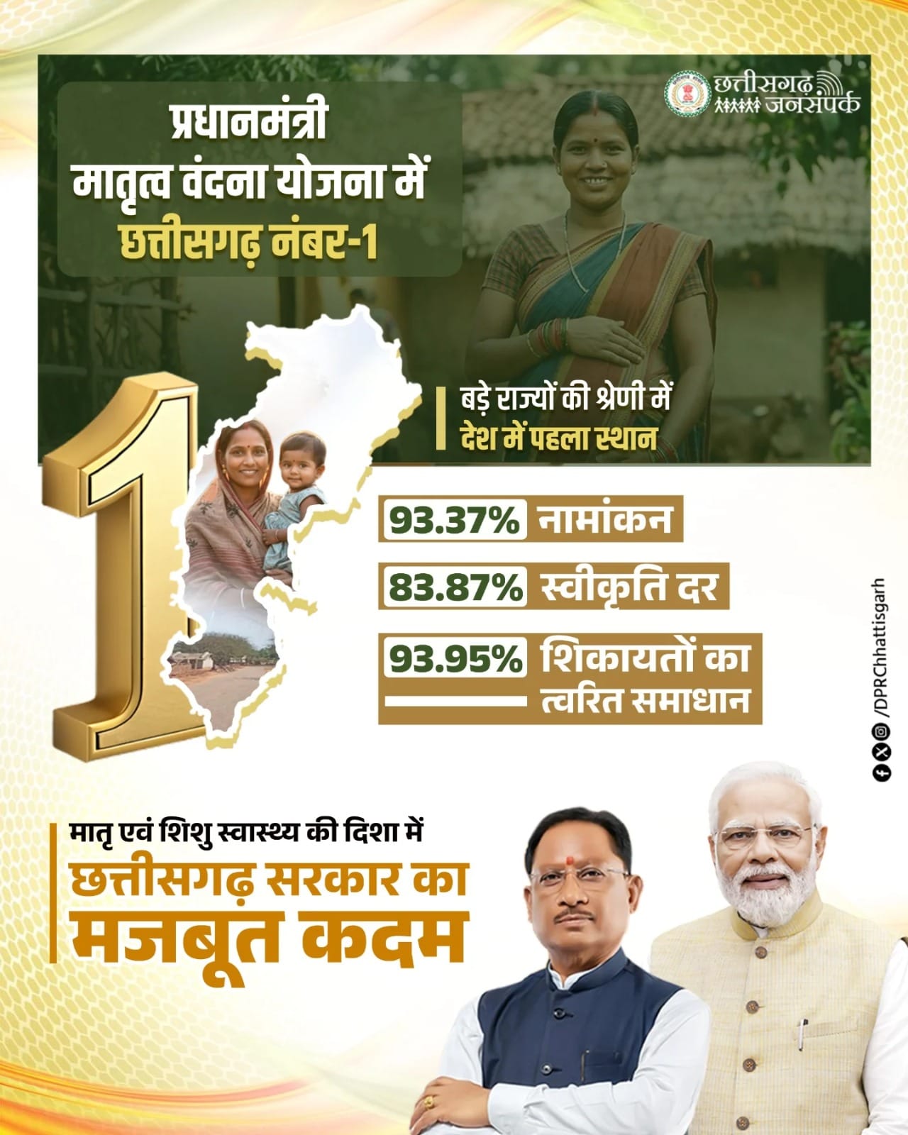 The path to happiness through maternal safetyHistorical success of Matru Vandana Yojana in Chhattisgarh