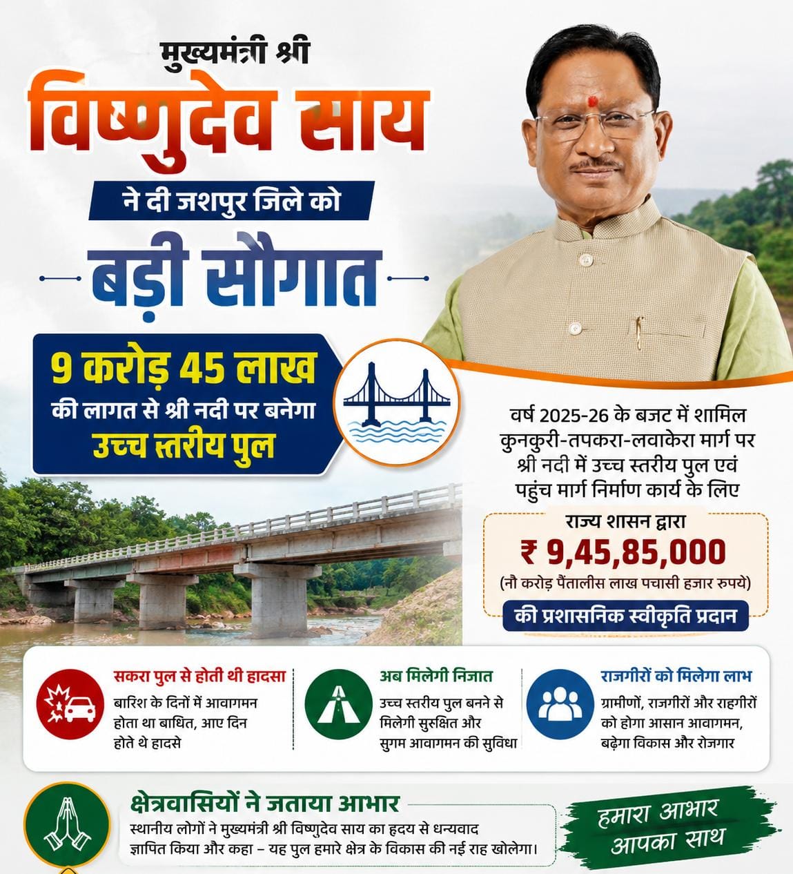  ‘A big gift from Chief Minister Shri Vishnudev Sai’: A high-level bridge will be built over the Shree River in Jashpur, strengthening the connectivity of three states.