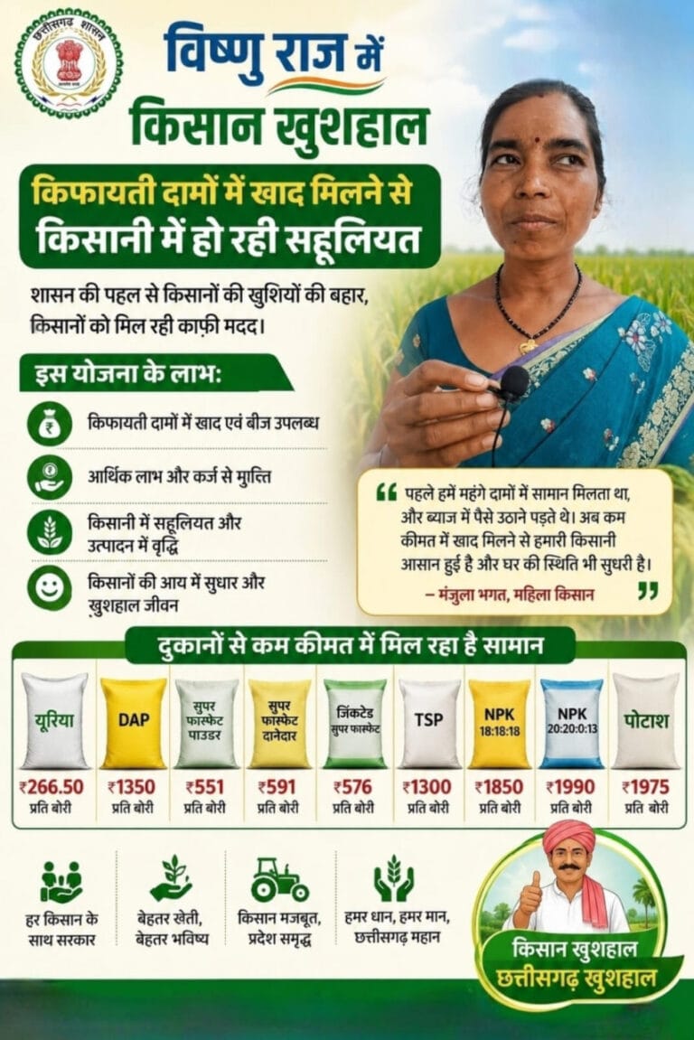 Farmers are becoming prosperous under the good governance of the Chief Minister