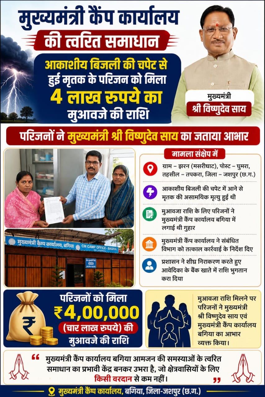 Due to the prompt action of the Chief Minister’s Camp Office, Bagiya, the wife of the person who died due to lightning received compensation assistance of Rs 4 lakh.