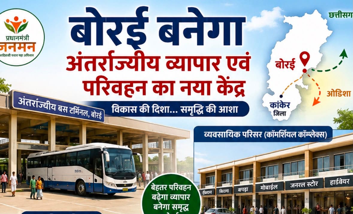 A new initiative for the all-round development of special backward tribes: Commercial complexes to be built in Dhamtari, Borai to become a new hub for interstate trade and transportation.