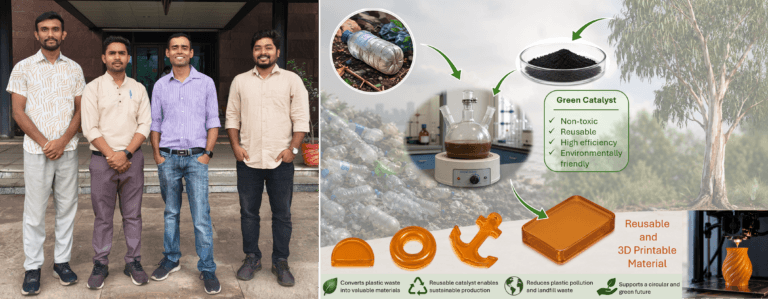 IIT Bhilai Researchers Transform PET Plastic Waste into Potentially 3D-PrintableReprocessable Materials