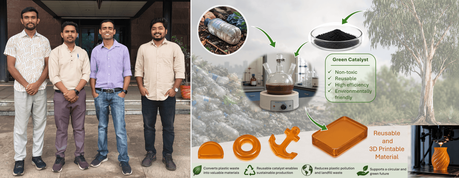 IIT Bhilai Researchers Transform PET Plastic Waste into Potentially 3D-PrintableReprocessable Materials