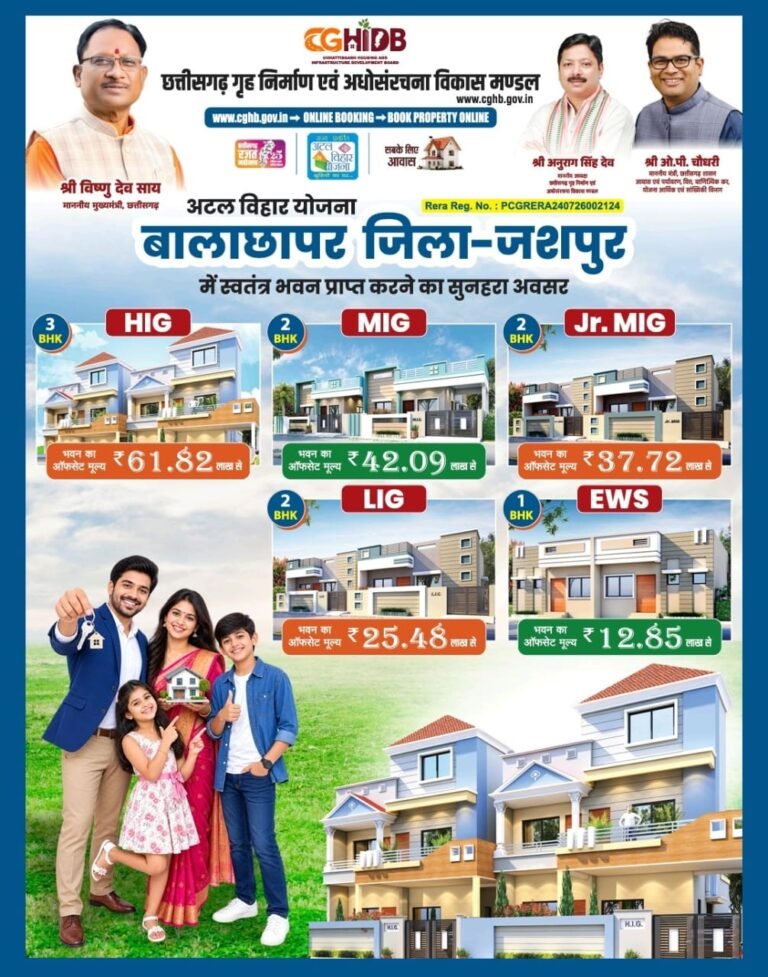 New momentum for housing development in Jashpur through Chief Minister Vishnu Deo Sai’s initiative; two modern residential colonies to be built in Kunkuri and Jashpur